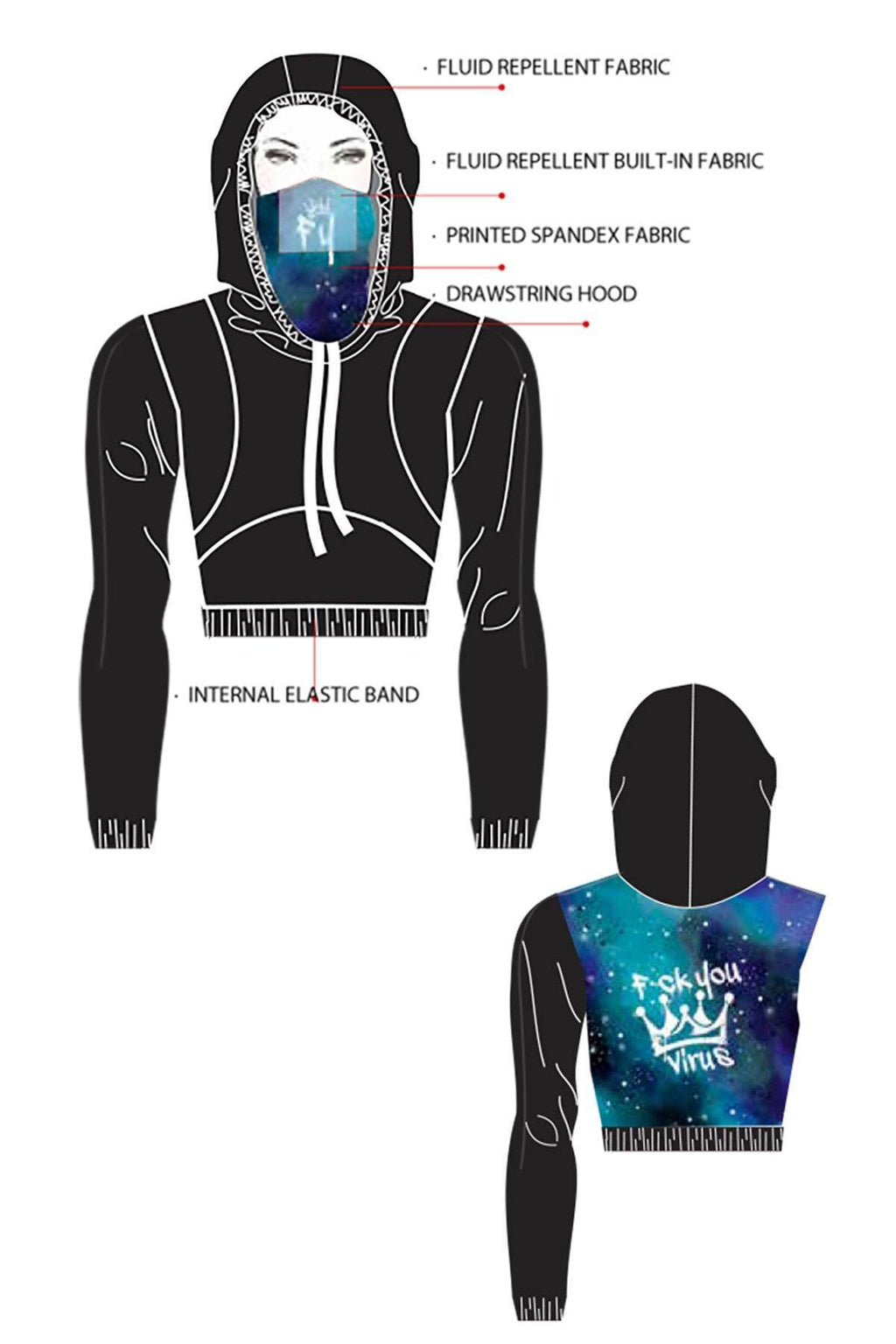  Hooded Jacket With Built In Mask